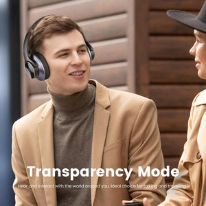 Wireless Headphones Rieworkes