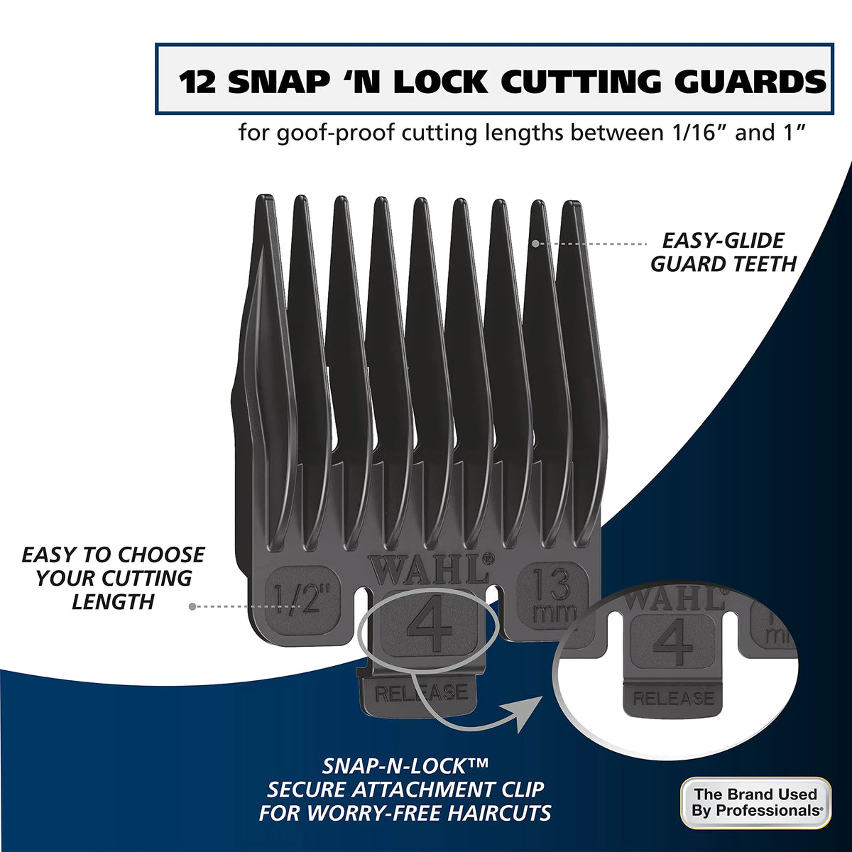 Wahl Lithium Ion Pro Rechargeable Cordless Hair Clippers for Men, Woman, &amp; Children with Smart Charge Technology for Convenient at Home Haircutting - Model 79470 Sliver 22 Piece Set Rieworkes