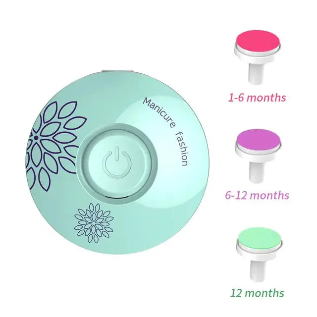 Baby Nail Trimmer Rieworkes