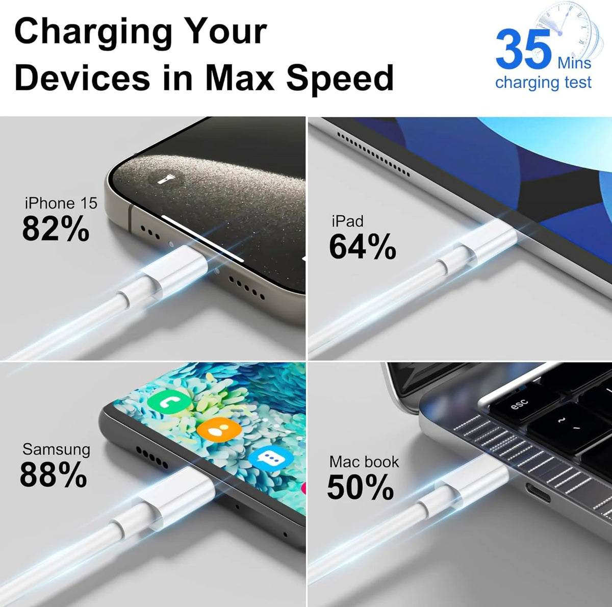 10 PACK For Samsung USB - C to USB - C Fast Charge Cable Charging Cord Type Charger - Rieworkes
