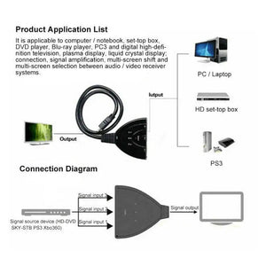 3 Port HDMI Splitter Cable 1080/4K Switch Switcher HUB Adapter for HDTV PS4 Xbox - Rieworkes