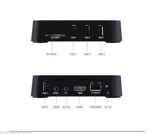 MXQ Pro 4K Ultra HD 64Bit Wifi Android 7.1 Quad Core Smart TV Box Media Player Rieworkes