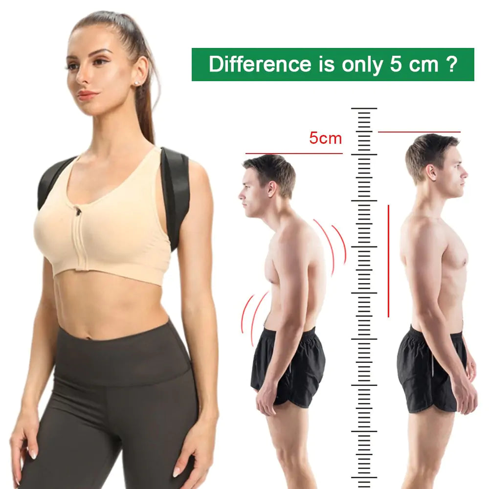 Posture Corrector For Men &amp; Women Rieworkes
