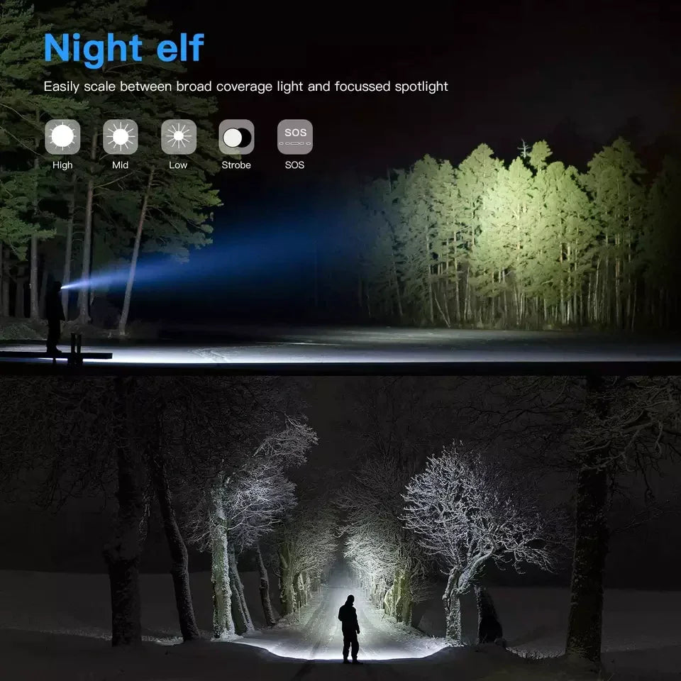 Super-Bright 90000LM LED Tactical Flashlight 5 Modes Zoomable Torch Searchlight Rieworkes