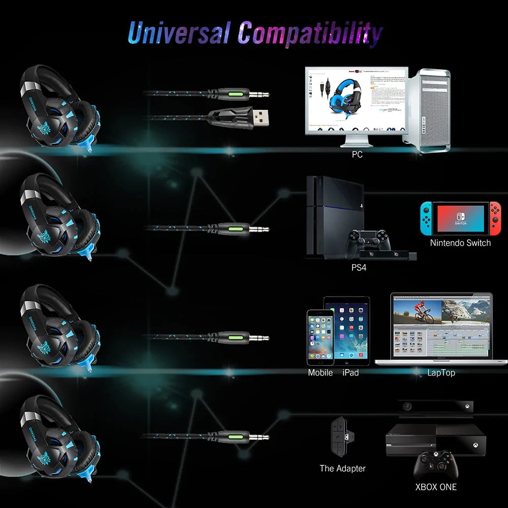 Gaming Headphones Rieworkes