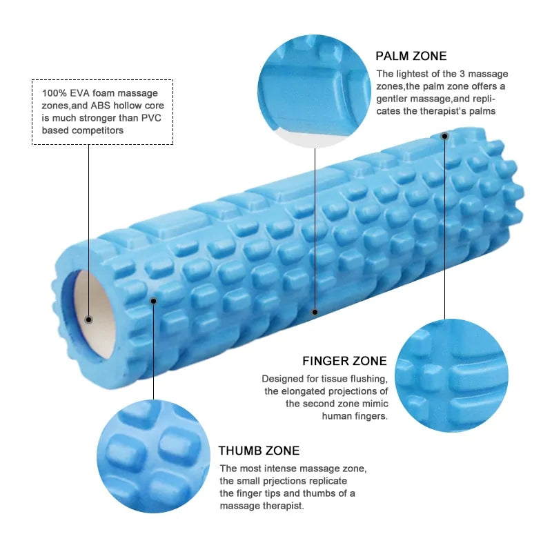 Fitness Foam Roller Set: Yoga Column &amp; Soft Yoga Block Rieworkes