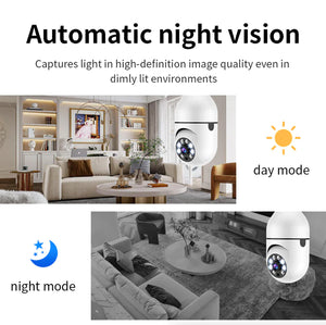 360° 1080P IP E27 Light Bulb Camera Wi-Fi IR Night Smart Home Wireless Security Rieworkes