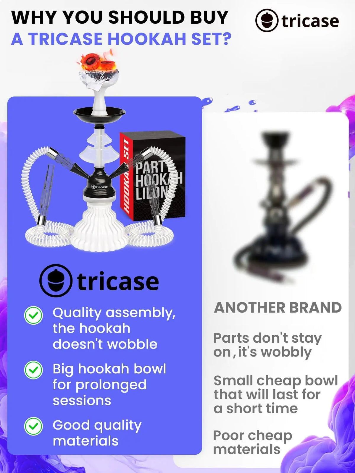 White Black Hookah set with everything Hookah Set 2 Hose Hookah LilOne Rieworkes