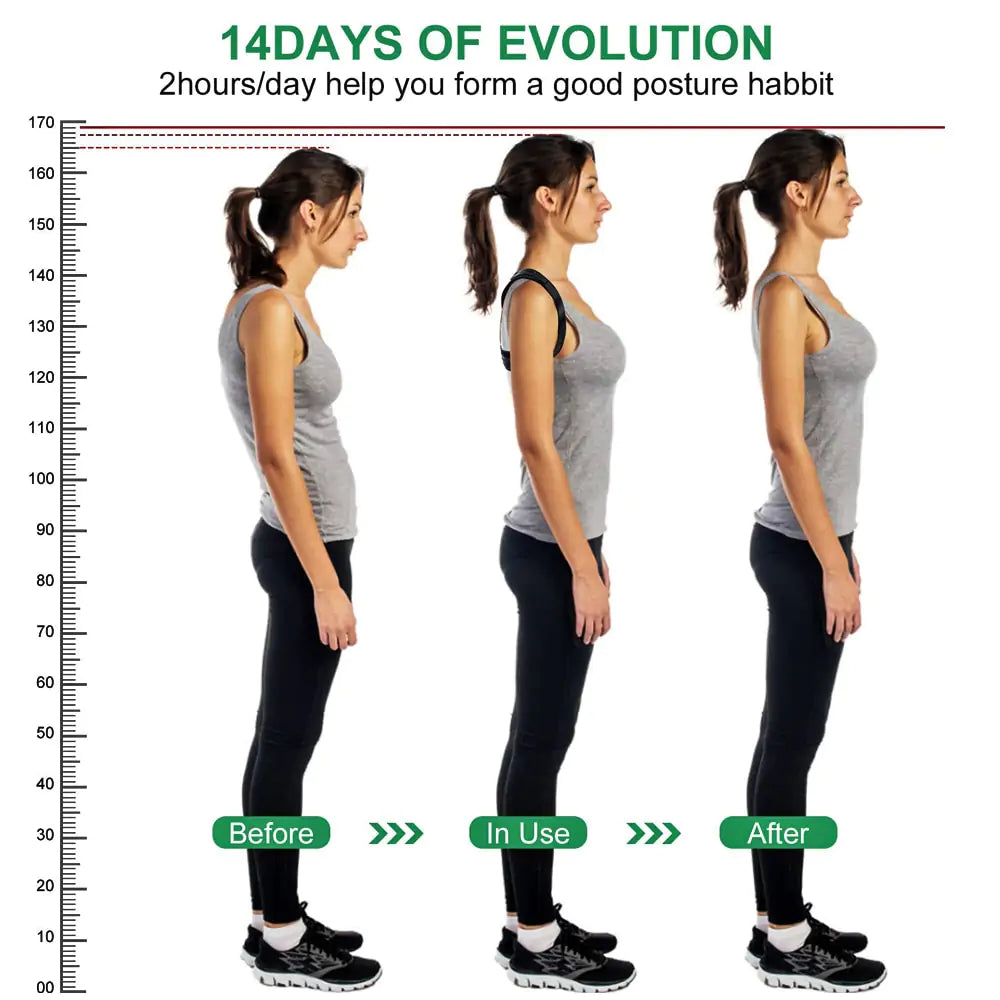 Posture Corrector For Men &amp; Women Rieworkes