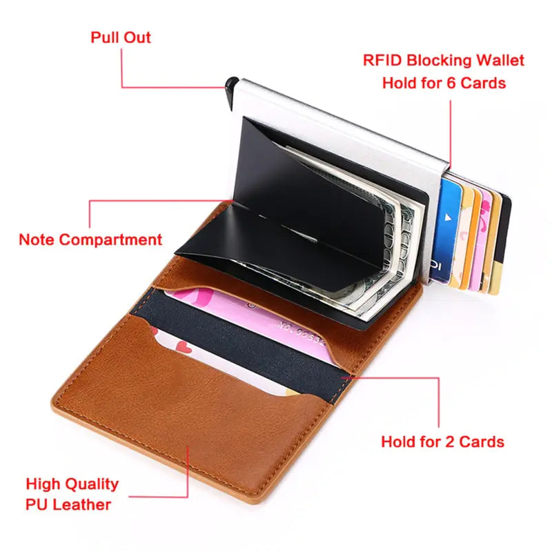 Men Smart Wallet Rfid Safe Anti-theft Holder Women Small Purse Rieworkes