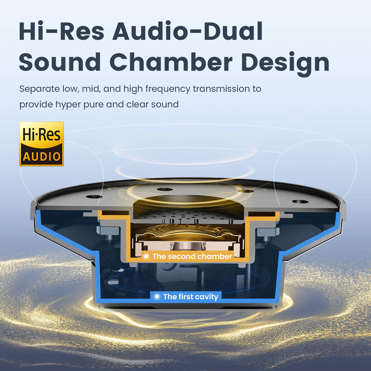 Hybrid Wireless Headphones Rieworkes