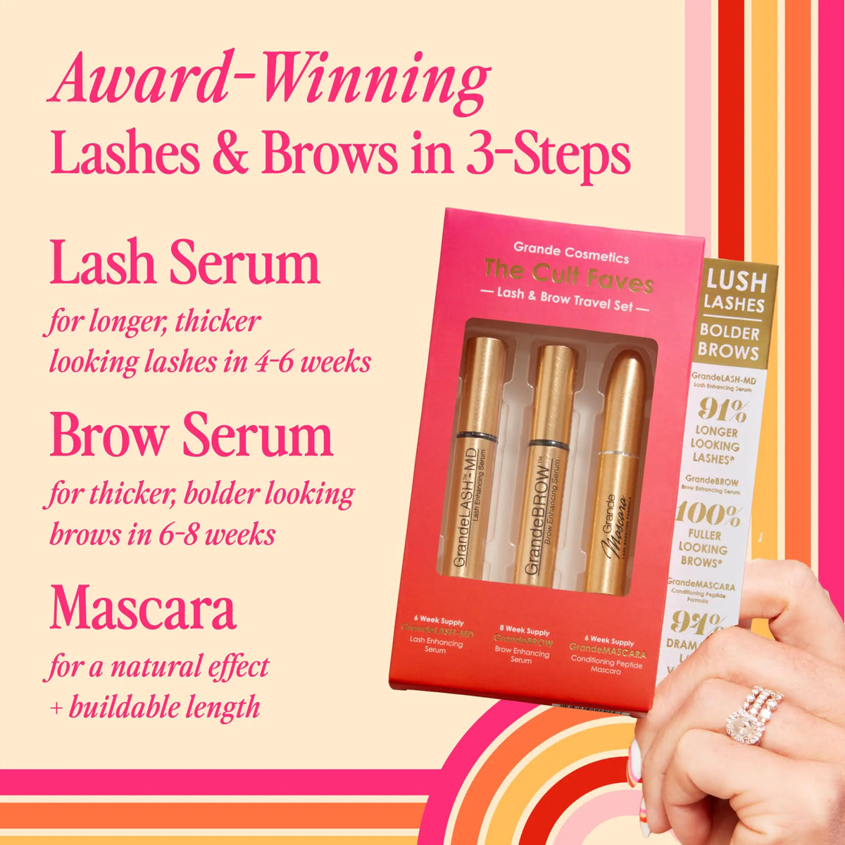 Grande Cosmetics Set Cult Faves Set Rieworkes