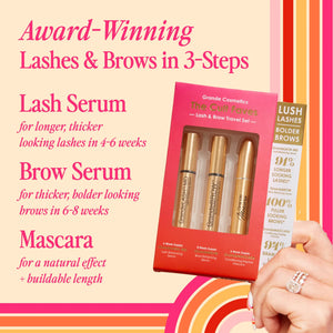 Grande Cosmetics Set Cult Faves Set Rieworkes