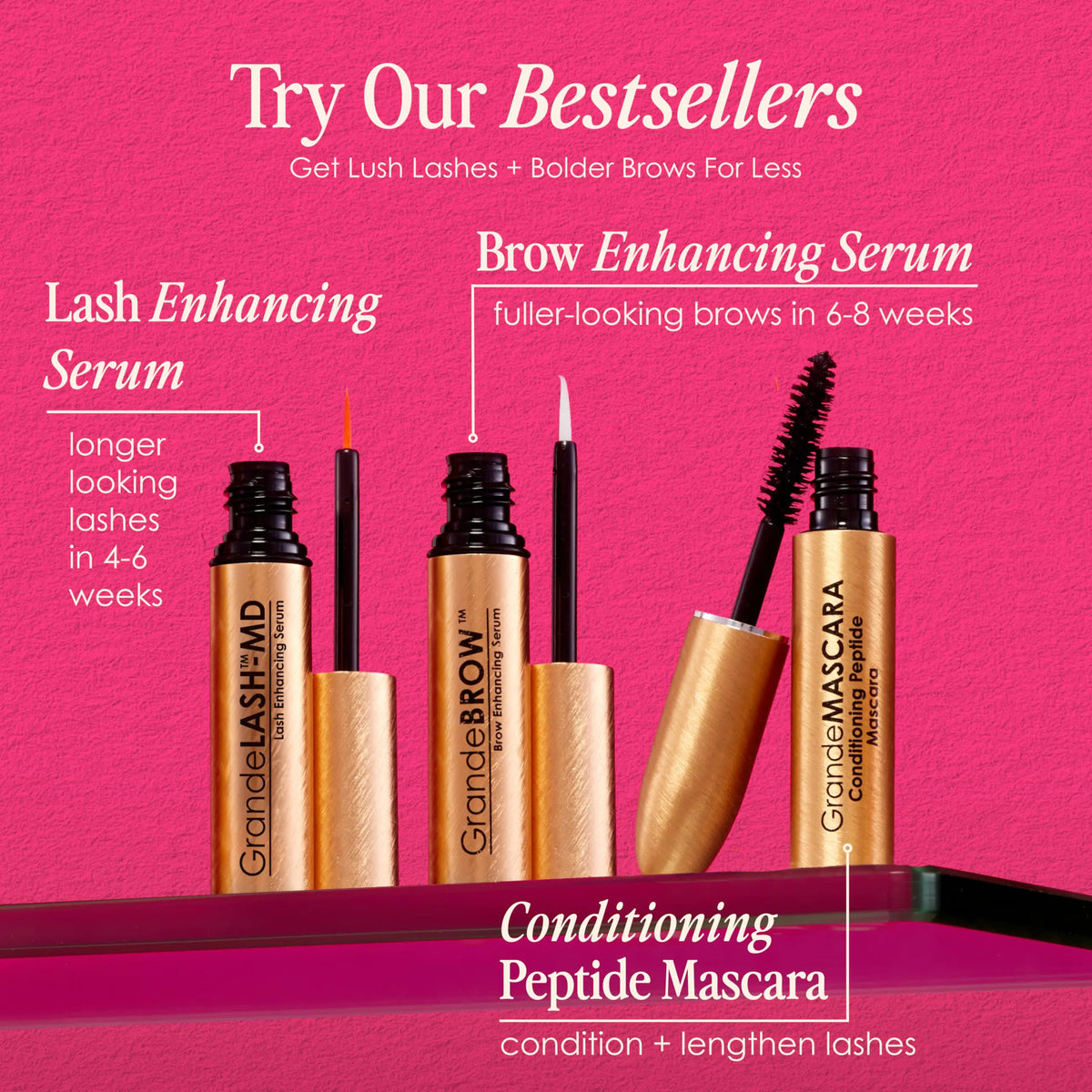 Grande Cosmetics Set Cult Faves Set Rieworkes