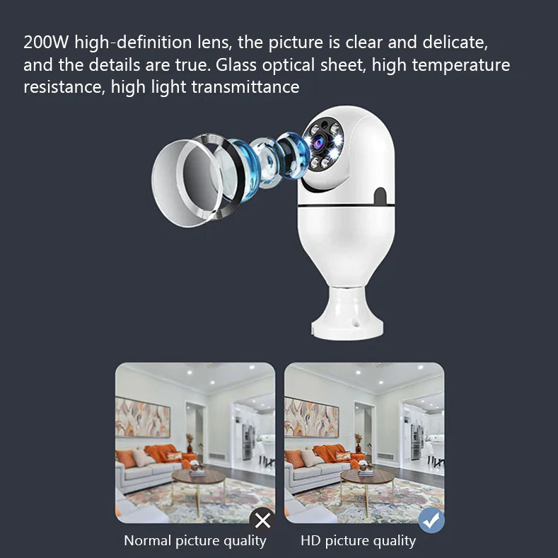 360° 1080P IP E27 Light Bulb Camera Wi-Fi IR Night Smart Home Wireless Security Rieworkes