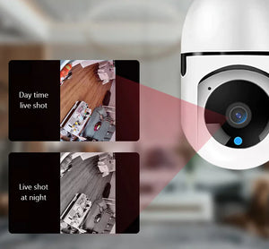 360° 1080P IP E27 Light Bulb Camera Wi-Fi IR Night Smart Home Wireless Security Rieworkes