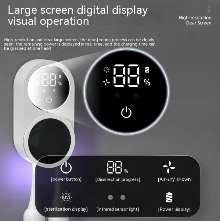 Germ Guard Toothbrush Sanitizer Rieworkes