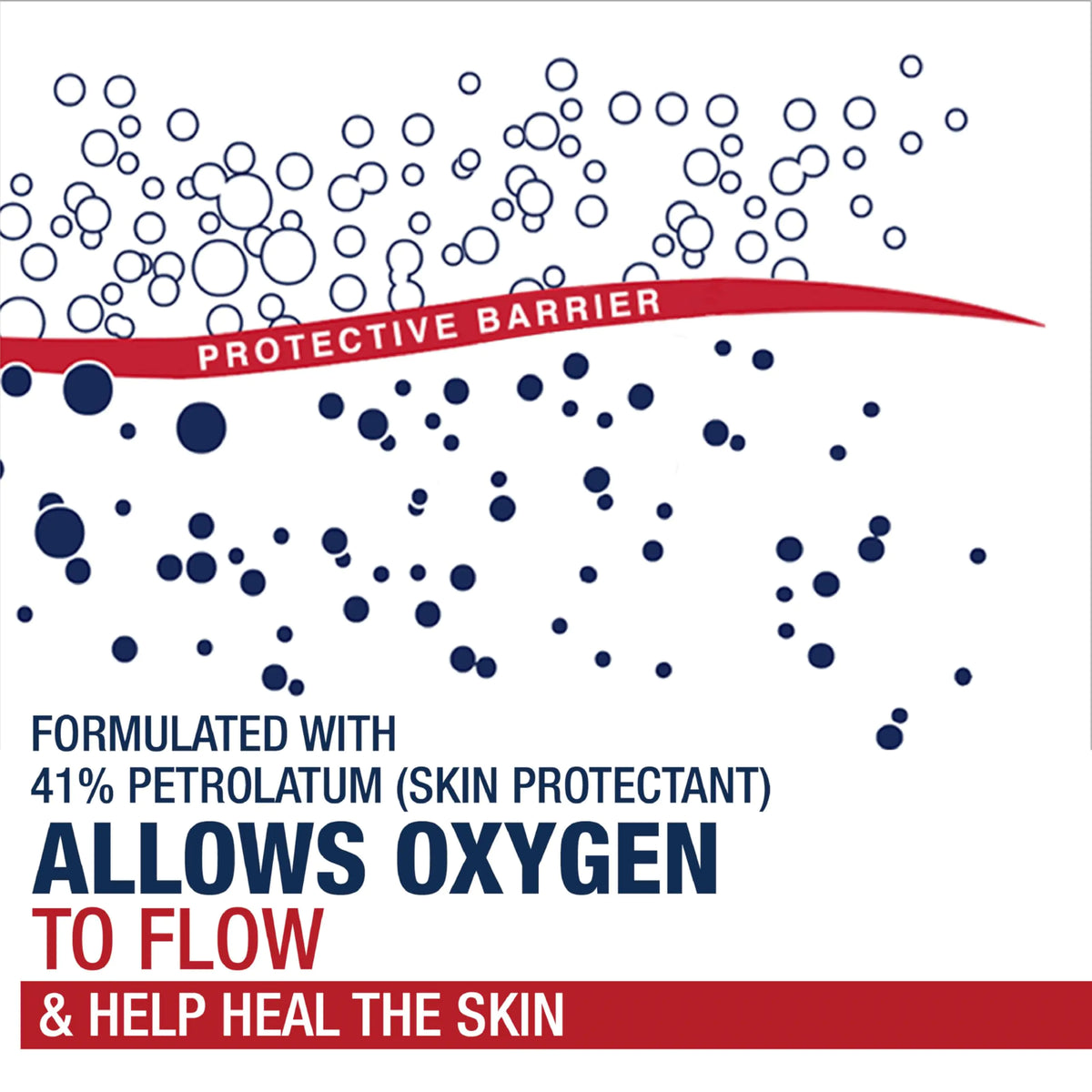 Aquaphor Healing Ointment, Advanced Therapy Skin Protectant, Dry Skin Body Moisturizer, Multi-Purpose Healing Ointment, for Dry, Cracked Skin & Minor Cuts & Burns, 14 Oz Jar Rieworkes