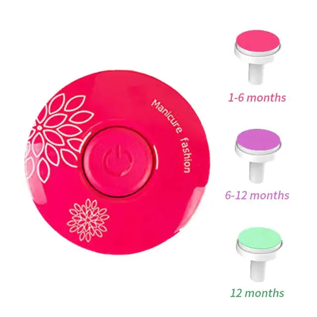 Baby Nail Trimmer Rieworkes