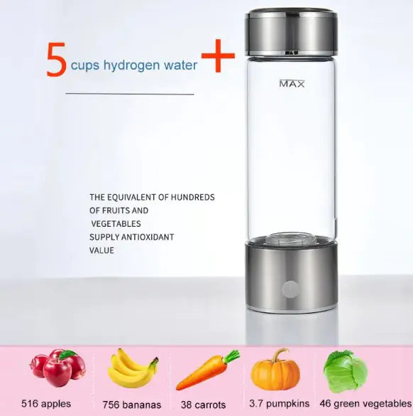 Hydrogen Water Machine Rieworkes
