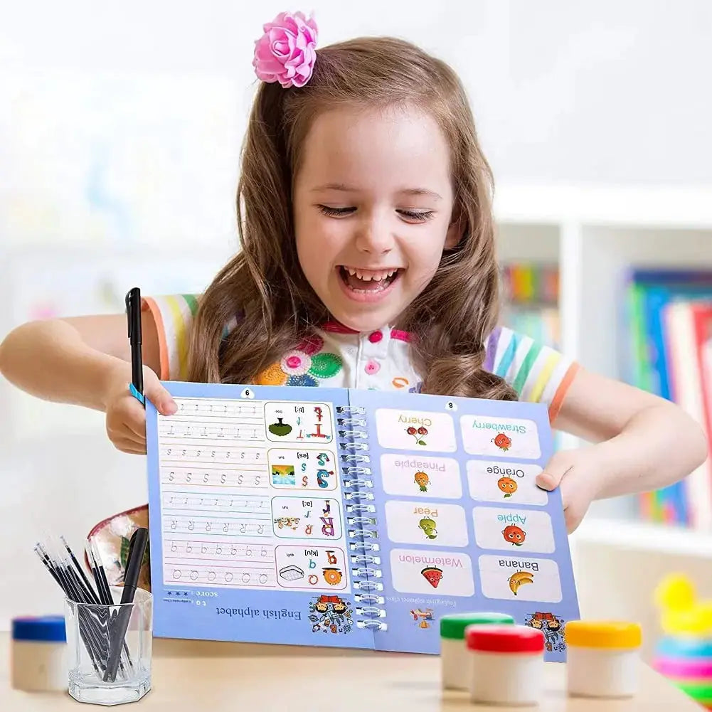 Reusable Copybook Rieworkes