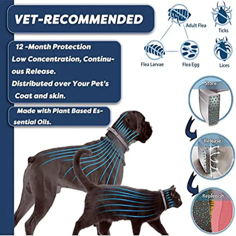 Anti-Flea Pet Necklace Rieworkes